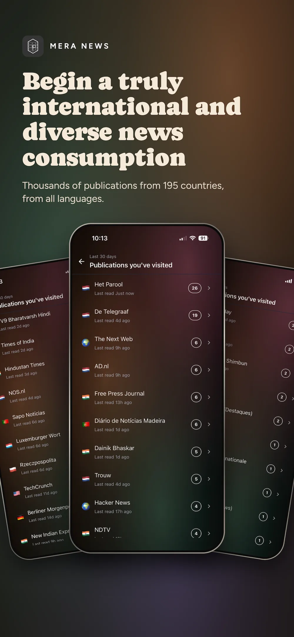 The publications you have read in Mera, from around the world.